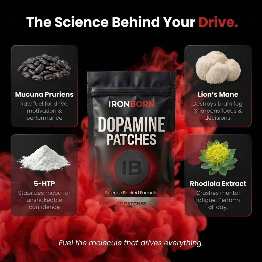 IRONBORN PERFORMANCE PATCH — FOCUS, ENERGY, DRIVE & CONFIDENCE